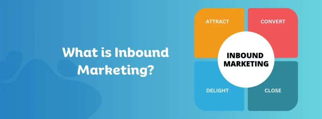 What is Inbound Marketing