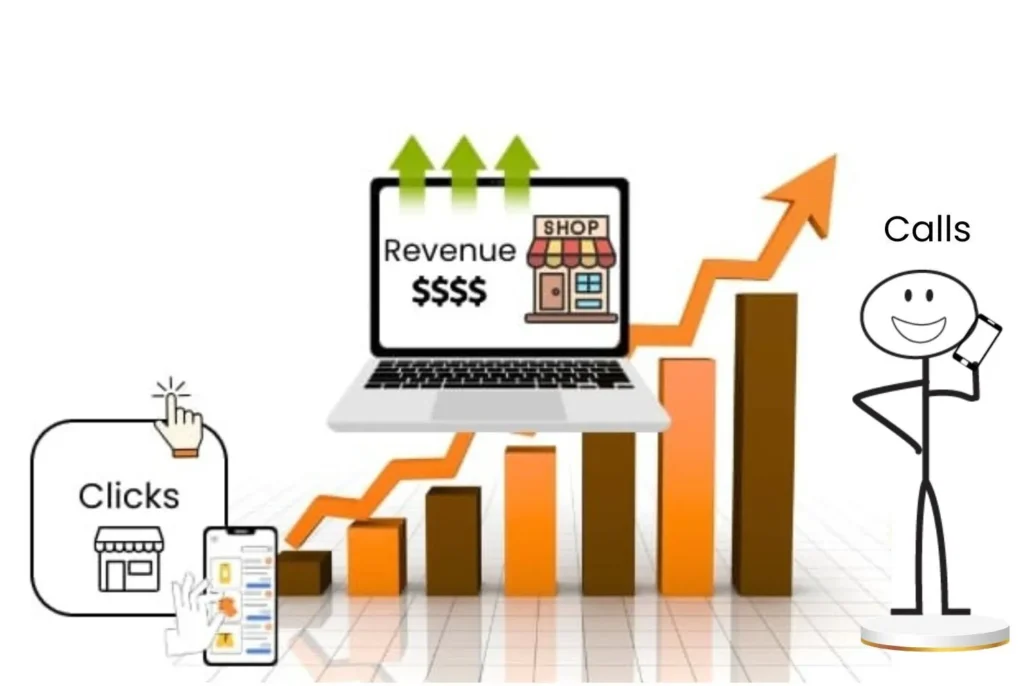 Clicks into Customers with SEO Services in Lahore