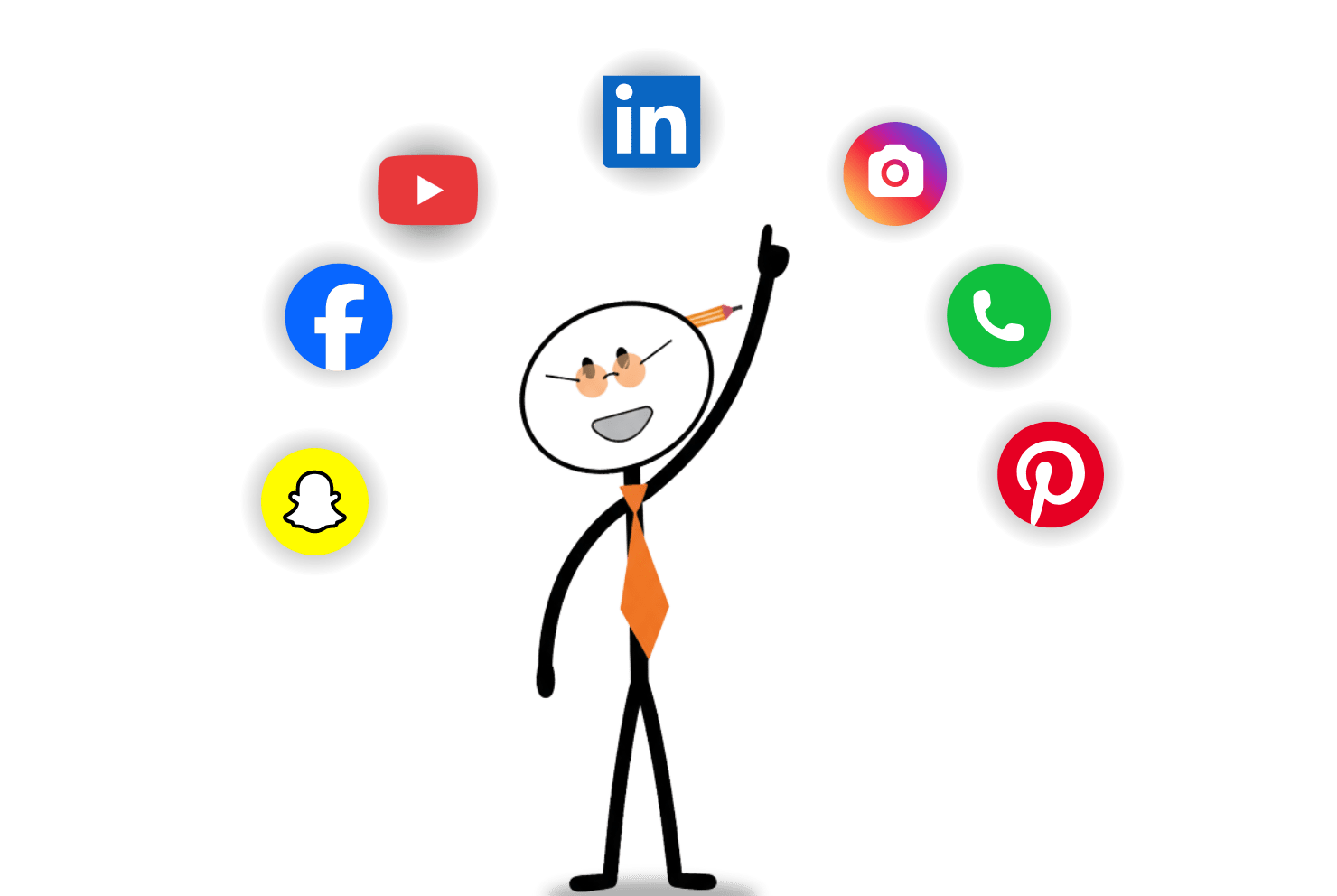 Social Media Marketing Services in Pakistan